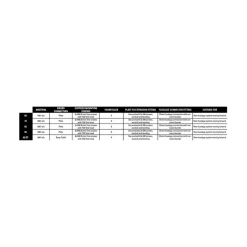 Alu Foil Mast - Foil Mast