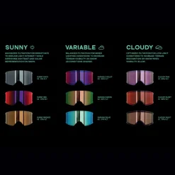 M6 Goggles - Skibrille + Ekstra Linse & Halsrør